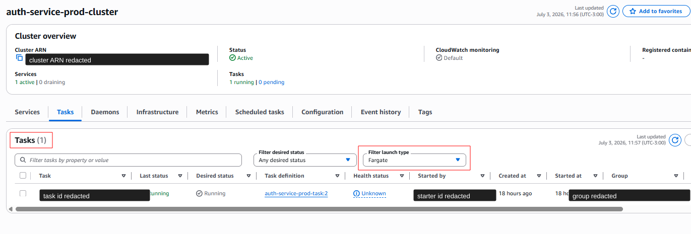 ECS service showing the deployed auth-service task