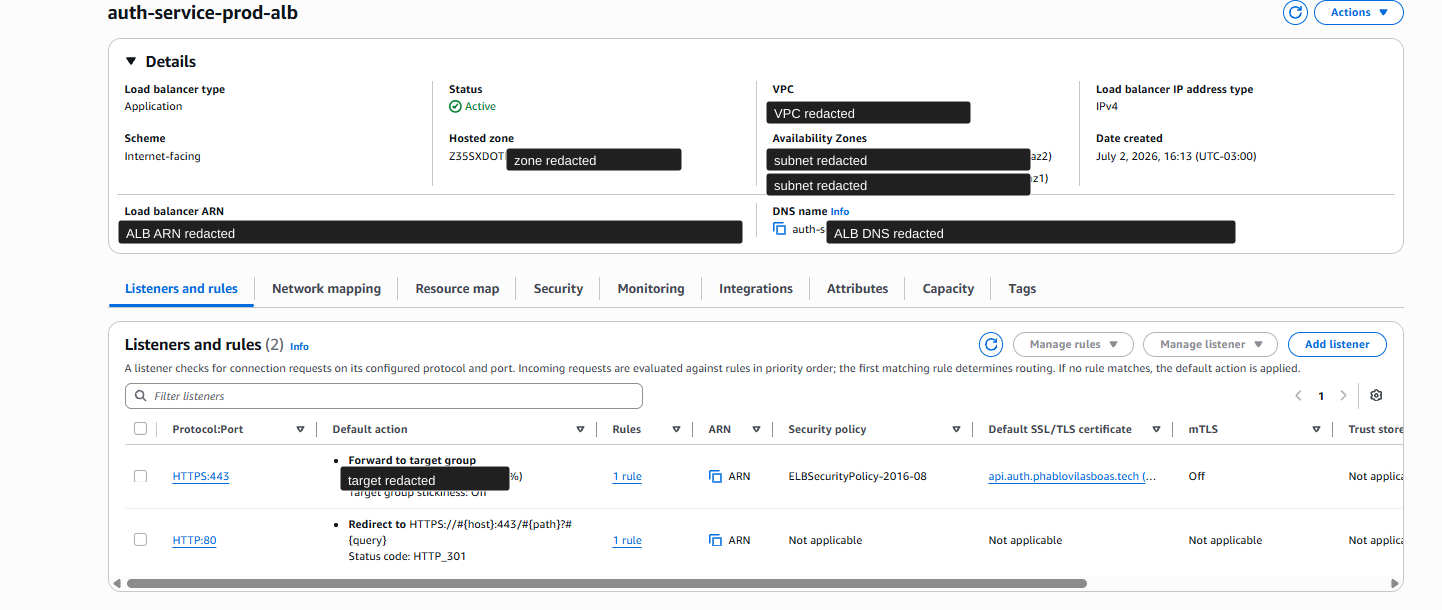 Application Load Balancer listener configuration for the auth service