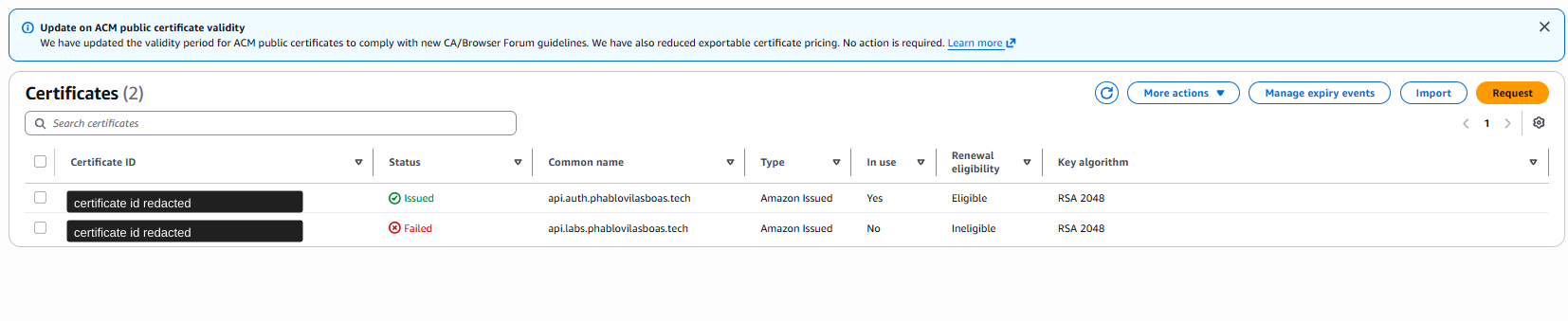 ACM and DNS validation for the auth service domain