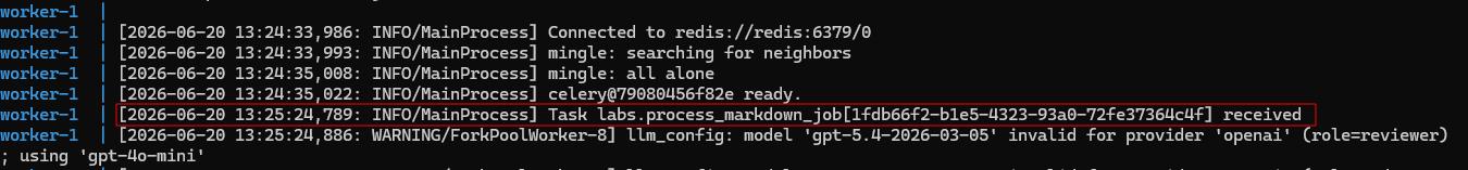 Celery worker receiving the markdown processing task